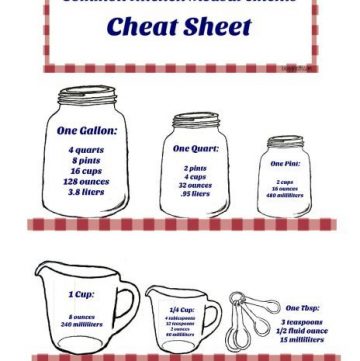 Need to convert your recipe measurements? Print this handy Kitchen Measurement Cheat Sheet out and hang on the inside of your cabinet for easy reference. It has most of the common measurement equivalents used in recipes.
