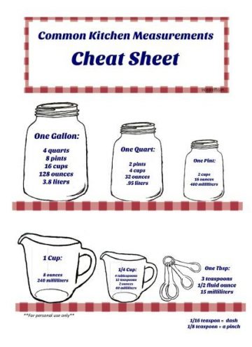 Need to convert your recipe measurements? Print this handy Kitchen Measurement Cheat Sheet out and hang on the inside of your cabinet for easy reference. It has most of the common measurement equivalents used in recipes.